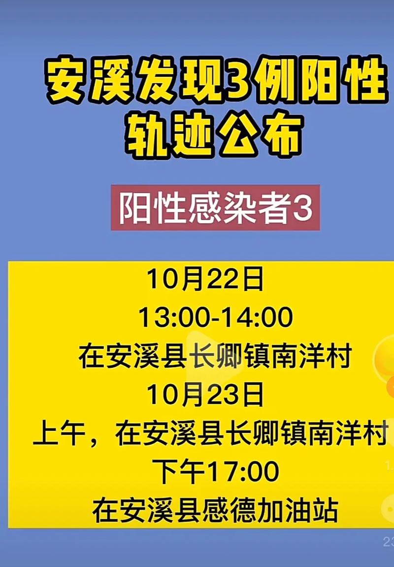 【安溪疫情病例,安溪病例新型最新】-第3张图片 【安溪疫情病例,安溪病例新型最新】-第3张图片