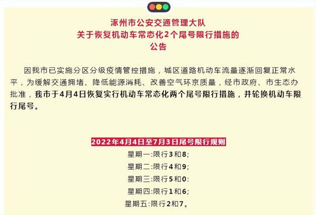 涿州市限行区域-涿州限行区域2021-第2张图片 涿州市限行区域-涿州限行区域2021-第2张图片