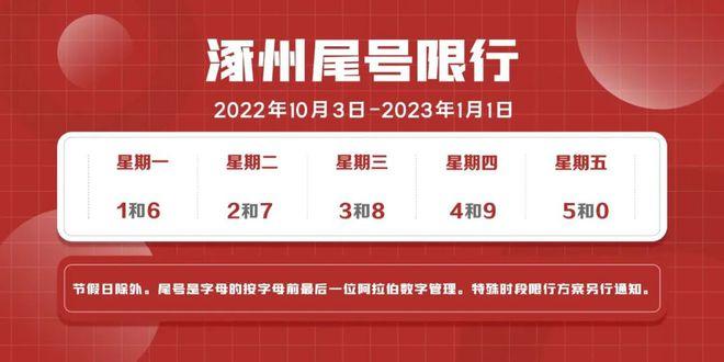 涿州市限行区域-涿州限行区域2021-第5张图片 涿州市限行区域-涿州限行区域2021-第5张图片