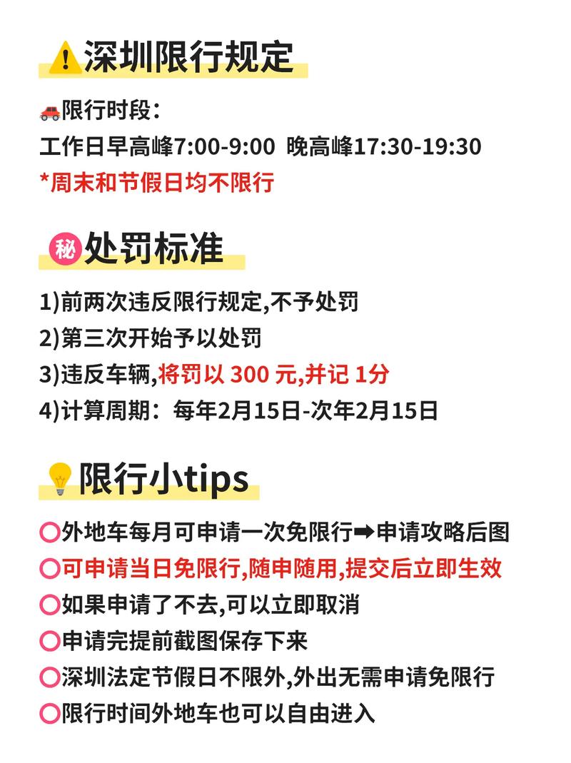 深圳限行违法(深圳限行违法怎么办)-第4张图片 深圳限行违法(深圳限行违法怎么办)-第4张图片