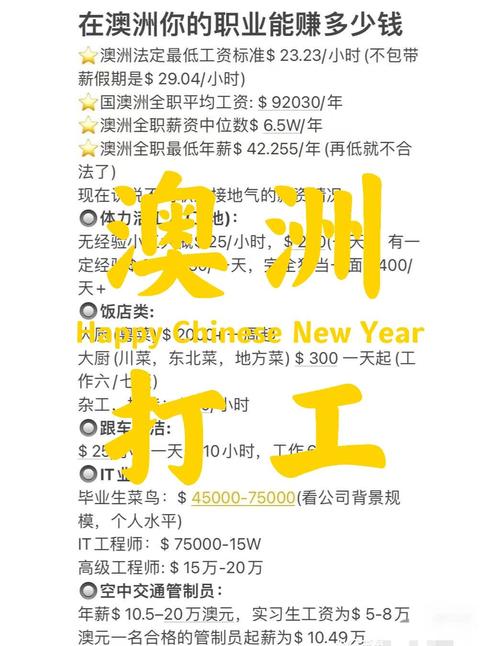 澳洲疫情工作/澳洲疫情统计-第1张图片 澳洲疫情工作/澳洲疫情统计-第1张图片