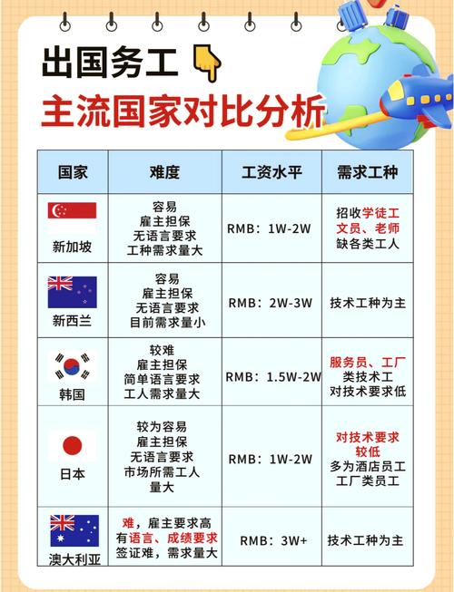 澳洲疫情工作/澳洲疫情统计-第5张图片 澳洲疫情工作/澳洲疫情统计-第5张图片