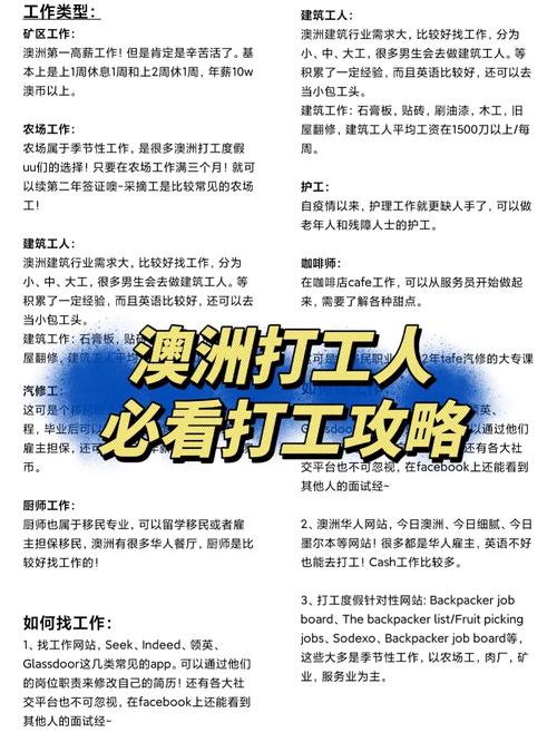 澳洲疫情工作/澳洲疫情统计-第7张图片 澳洲疫情工作/澳洲疫情统计-第7张图片