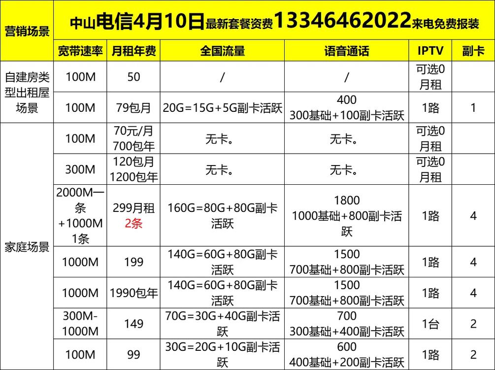 【安装网络疫情,安装网络疫情防控系统】-第4张图片 【安装网络疫情,安装网络疫情防控系统】-第4张图片