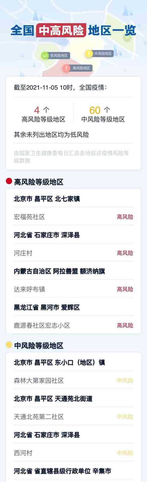 安徽疫情最新通报,安徽疫情最新情况实时动态-第3张图片 安徽疫情最新通报,安徽疫情最新情况实时动态-第3张图片