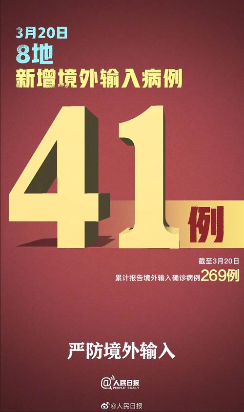 安溪冠状疫情/安溪疫情最新数据-第3张图片 安溪冠状疫情/安溪疫情最新数据-第3张图片