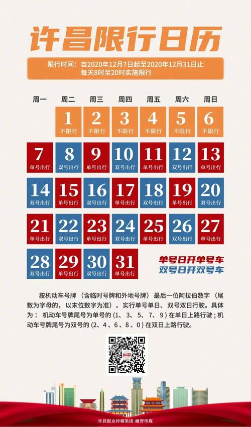 许昌限行,许昌限行规定外地车限号吗-第3张图片 许昌限行,许昌限行规定外地车限号吗-第3张图片