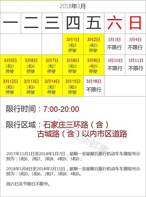 石家庄限行措施,石家庄限行措施有哪些-第5张图片 石家庄限行措施,石家庄限行措施有哪些-第5张图片