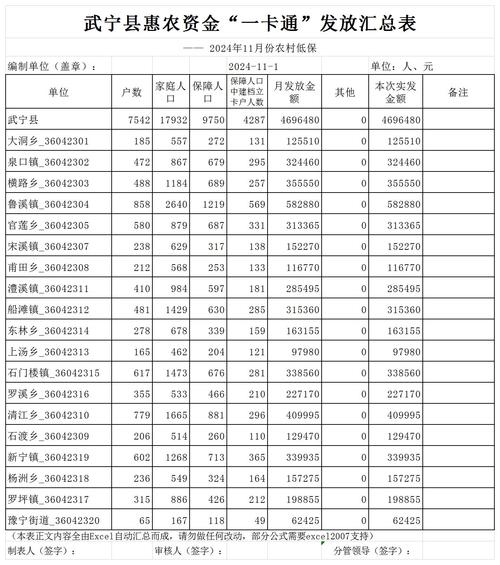 鞍山疫情补贴/鞍山疫情补贴发放时间-第4张图片 鞍山疫情补贴/鞍山疫情补贴发放时间-第4张图片