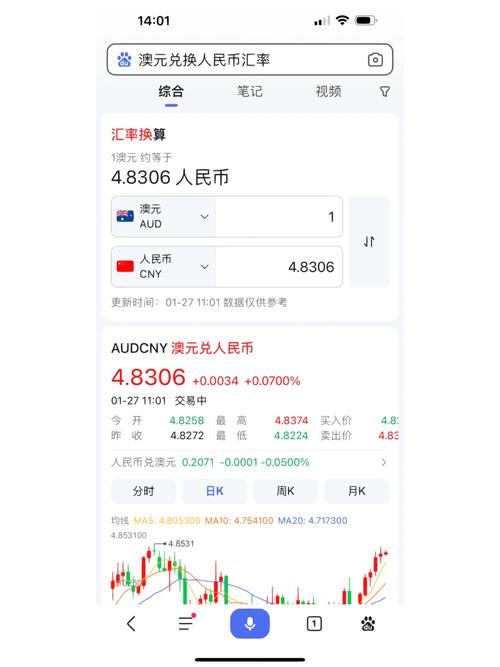 【澳洲真实疫情,澳洲真实疫情数据】-第4张图片 【澳洲真实疫情,澳洲真实疫情数据】-第4张图片