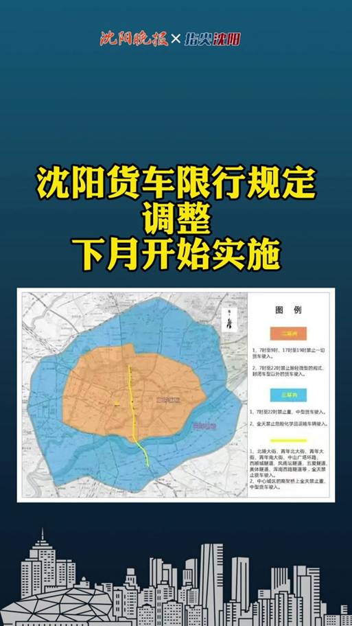 【箱货限行,箱货限行标志】-第3张图片 【箱货限行,箱货限行标志】-第3张图片