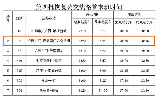 安徽濉溪疫情/安徽濉溪疫情防控电话-第1张图片 安徽濉溪疫情/安徽濉溪疫情防控电话-第1张图片