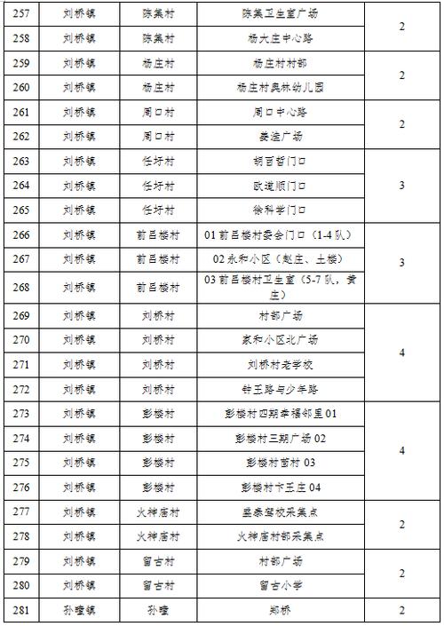 安徽濉溪疫情/安徽濉溪疫情防控电话-第8张图片 安徽濉溪疫情/安徽濉溪疫情防控电话-第8张图片