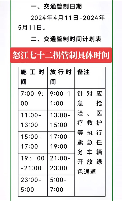 318限行,318限行时间-第1张图片 318限行,318限行时间-第1张图片