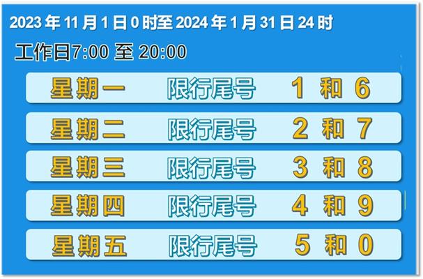 318限行,318限行时间-第4张图片 318限行,318限行时间-第4张图片