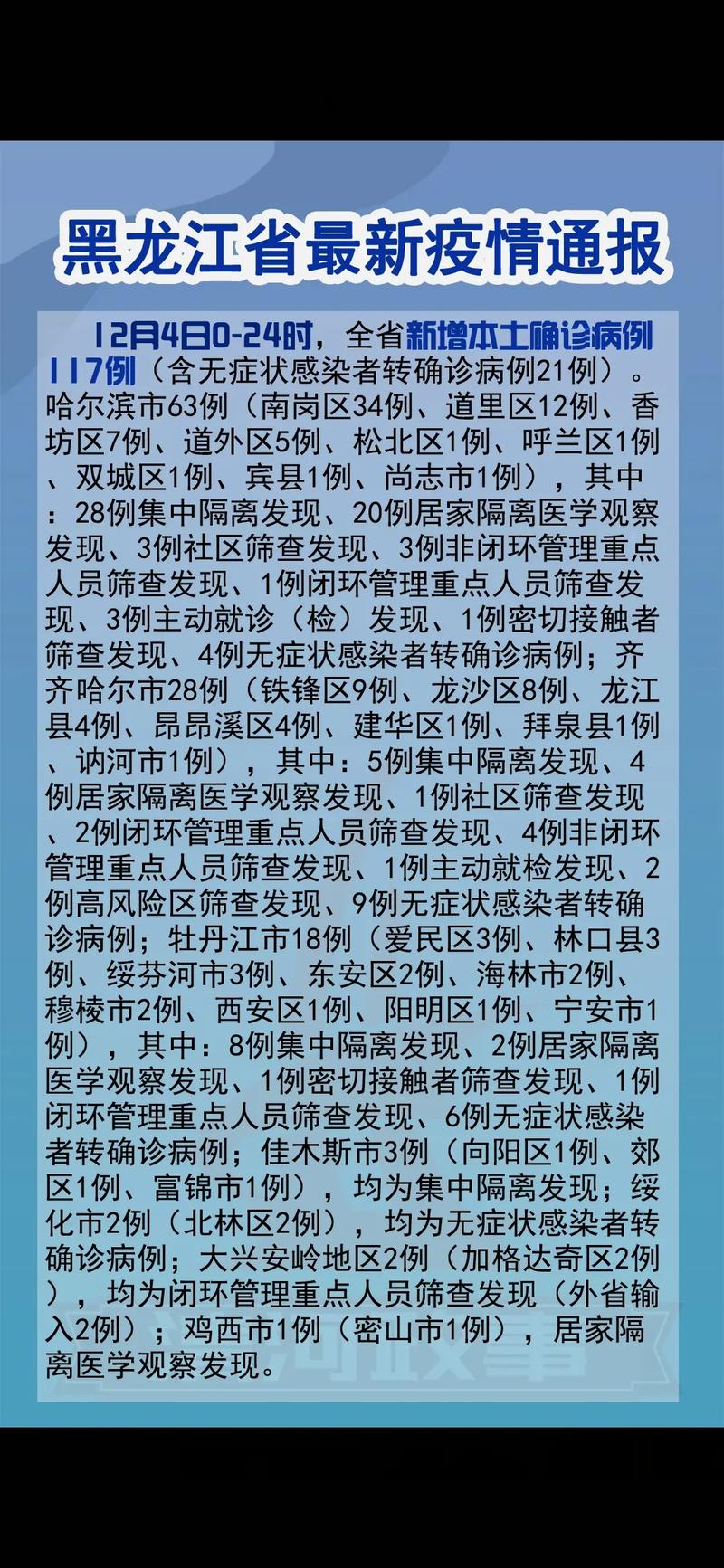 安徽疫情官方-安徽疫情情况通报-第4张图片 安徽疫情官方-安徽疫情情况通报-第4张图片