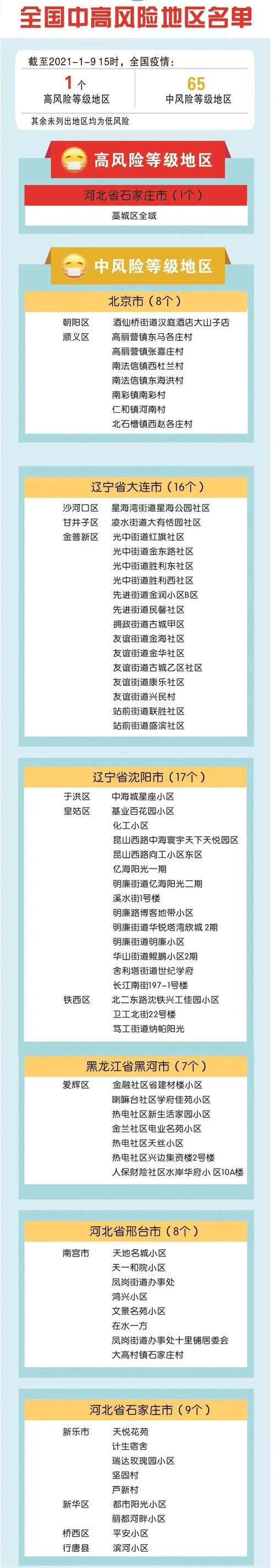 安庆疫情电话-安庆疫情防控中心电话号码-第5张图片 安庆疫情电话-安庆疫情防控中心电话号码-第5张图片