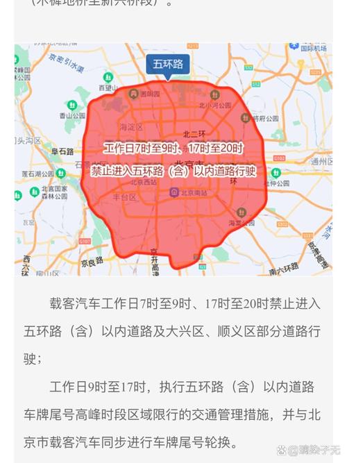 晚高峰限行/北京早晚高峰限行-第7张图片 晚高峰限行/北京早晚高峰限行-第7张图片