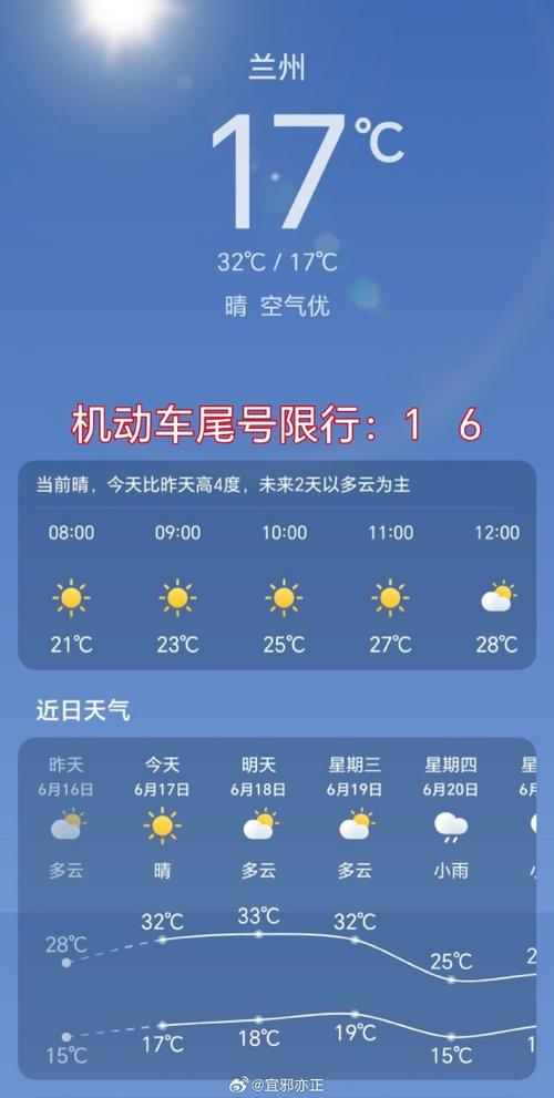 兰州高峰限行(兰州市外地车限行时间)