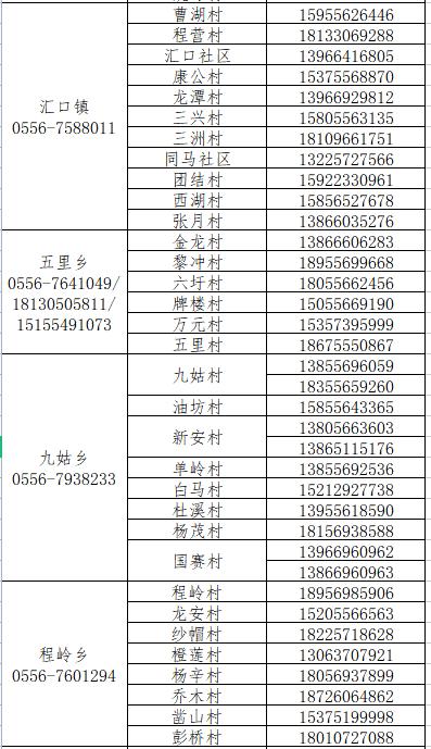 安徽疫情宿松，安徽宿松疫情2021返乡通知-第2张图片