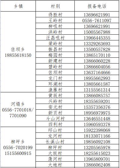 安徽疫情宿松，安徽宿松疫情2021返乡通知-第3张图片