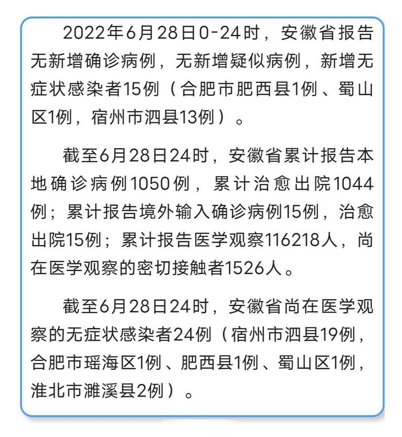 安徽疫情11月/安徽11月疫情最新消息-第3张图片 安徽疫情11月/安徽11月疫情最新消息-第3张图片