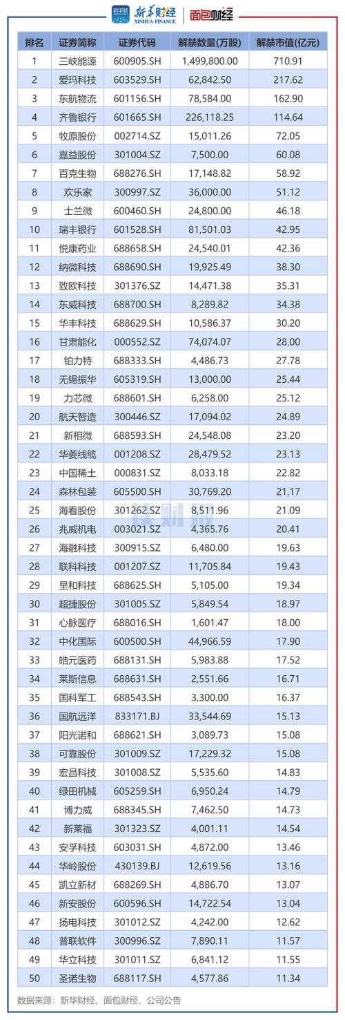安徽丰原疫情,安徽丰原药业股份公司-第2张图片 安徽丰原疫情,安徽丰原药业股份公司-第2张图片