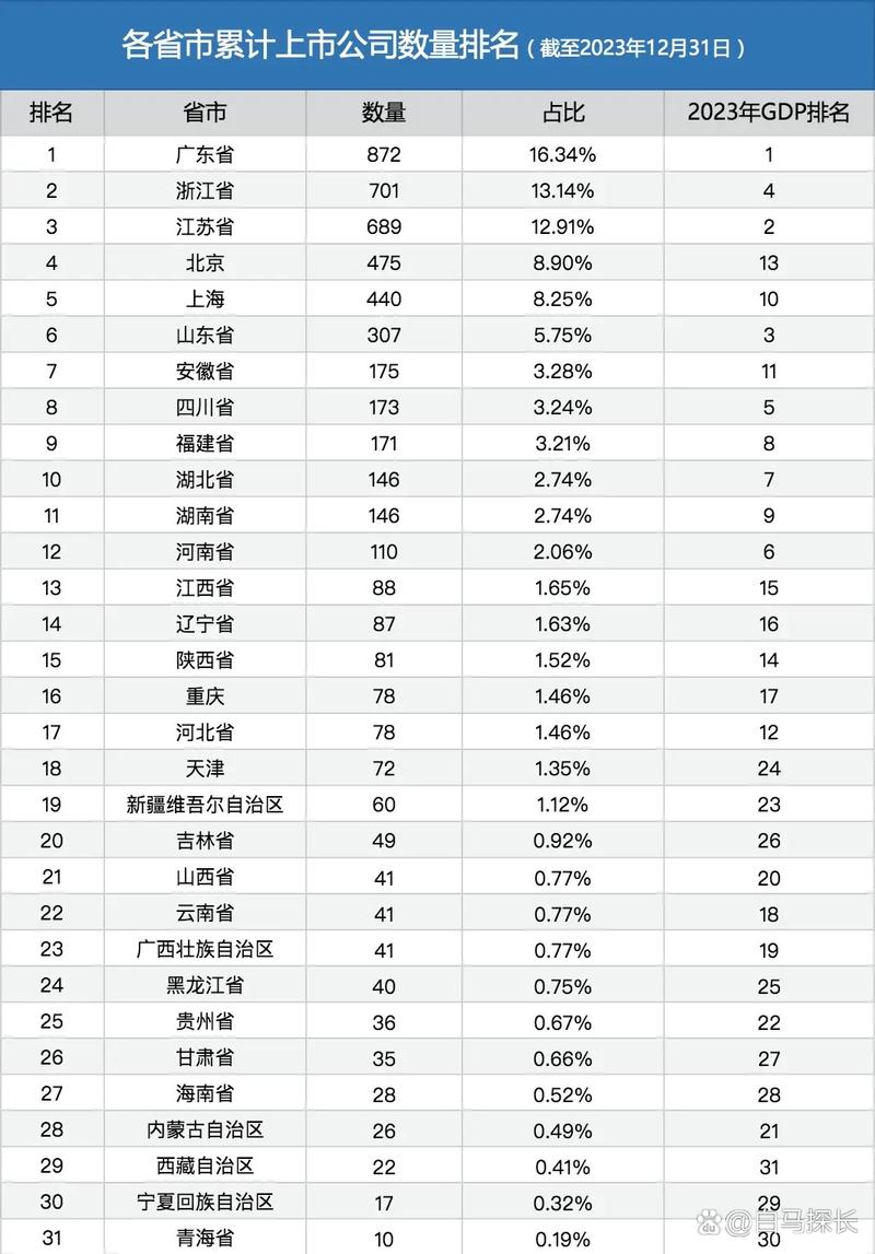 安徽丰原疫情,安徽丰原药业股份公司-第6张图片 安徽丰原疫情,安徽丰原药业股份公司-第6张图片