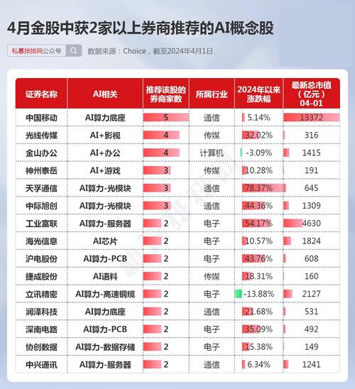 安徽丰原疫情,安徽丰原药业股份公司-第8张图片 安徽丰原疫情,安徽丰原药业股份公司-第8张图片