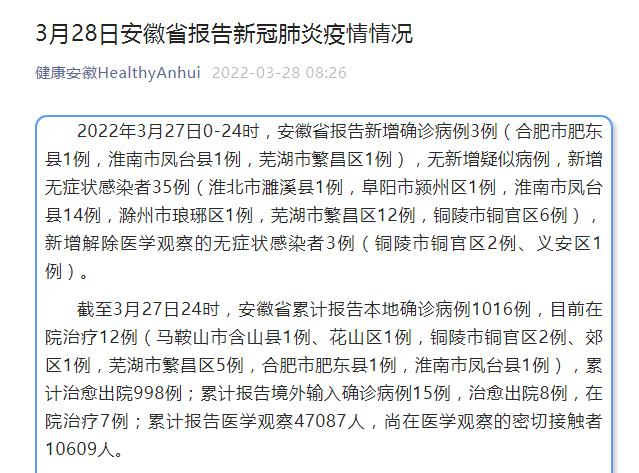 安徽通报疫情-安徽疫情通报情况-第1张图片 安徽通报疫情-安徽疫情通报情况-第1张图片