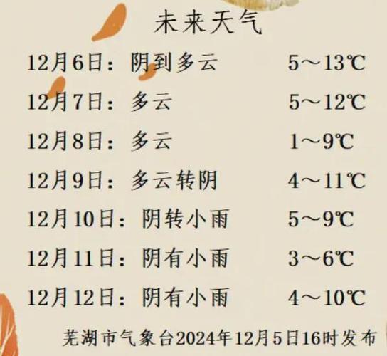 【安徽新冠疫情,安徽新冠疫情指数】-第5张图片 【安徽新冠疫情,安徽新冠疫情指数】-第5张图片