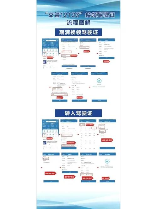 限行申请-限行申请在哪里申请