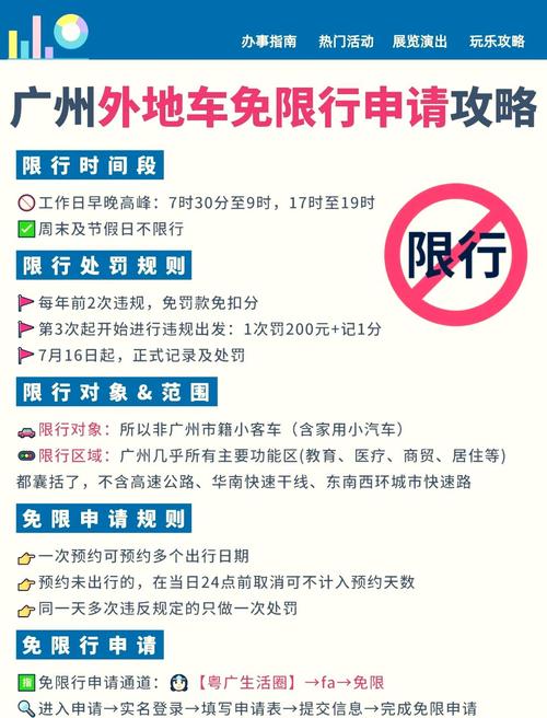 限行申请-限行申请在哪里申请-第2张图片 限行申请-限行申请在哪里申请-第2张图片