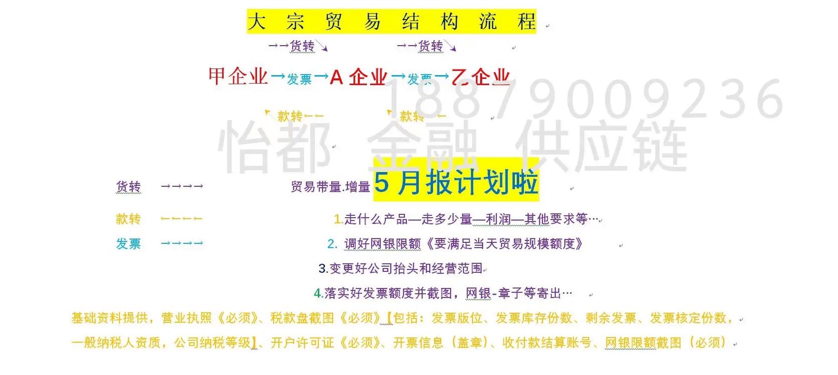 安吉疫情外贸/安吉最新疫情防控公告-第2张图片 安吉疫情外贸/安吉最新疫情防控公告-第2张图片