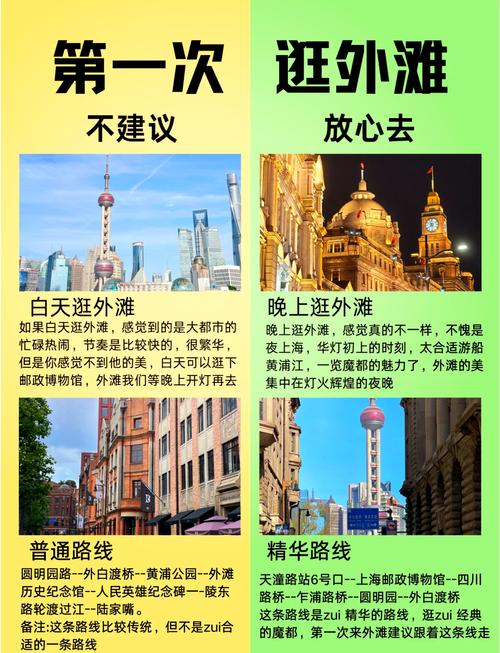 外滩隧道限行，外滩隧道限行时间-第3张图片