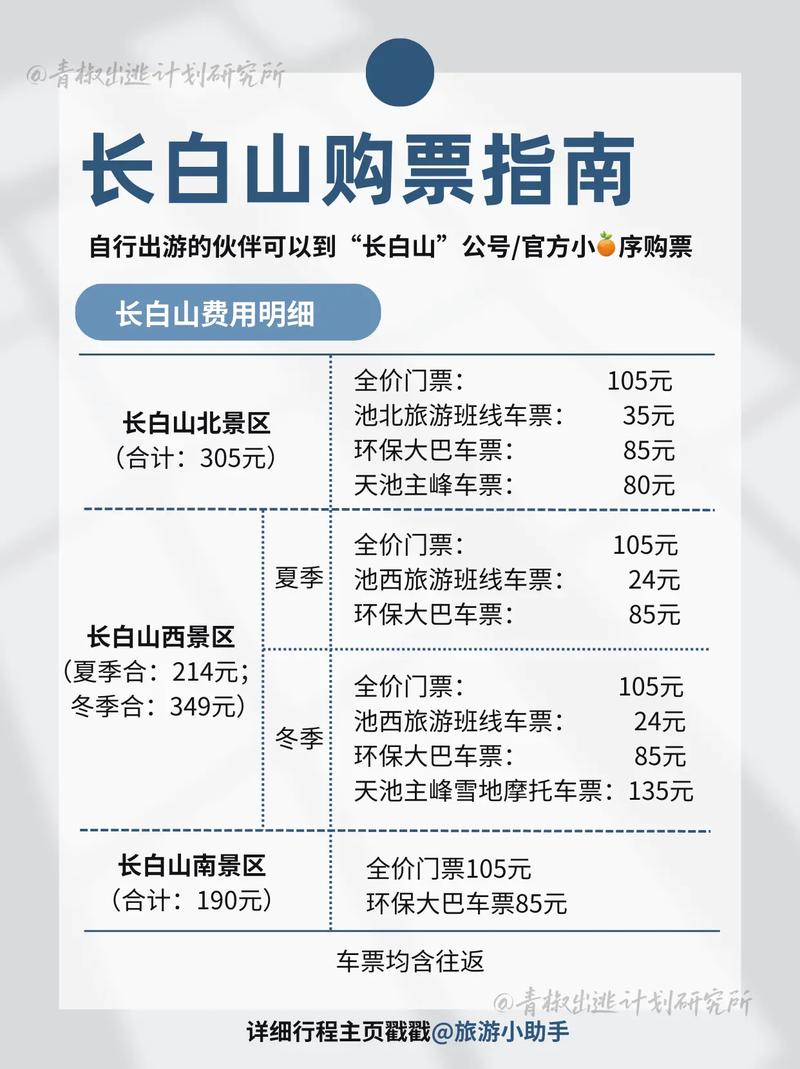 长白山限行,长白山让不让进-第3张图片 长白山限行,长白山让不让进-第3张图片