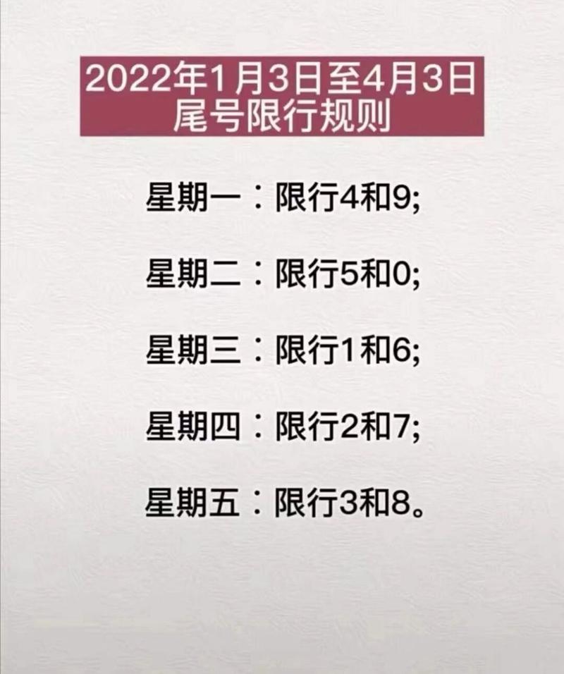 今天尾号几限行-车辆限行尾号今天-第7张图片 今天尾号几限行-车辆限行尾号今天-第7张图片