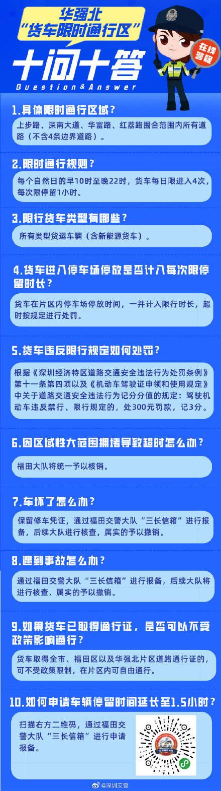 深圳大货车限行/深圳大货车限行时间段最新规定-第2张图片 深圳大货车限行/深圳大货车限行时间段最新规定-第2张图片