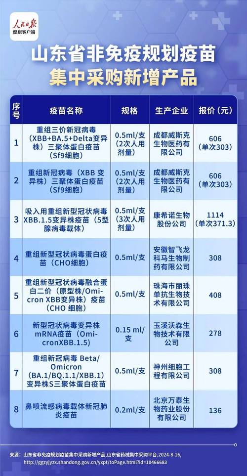 巴西疫情超中国,巴西疫情 中国-第7张图片 巴西疫情超中国,巴西疫情 中国-第7张图片