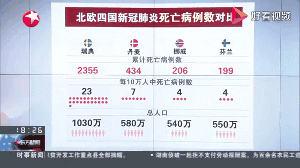 奥利地疫情-奥地利新型肺炎疫情实时动态-第1张图片 奥利地疫情-奥地利新型肺炎疫情实时动态-第1张图片