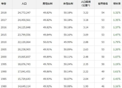 澳洲疫情74,澳洲疫情严重吗-第3张图片 澳洲疫情74,澳洲疫情严重吗-第3张图片