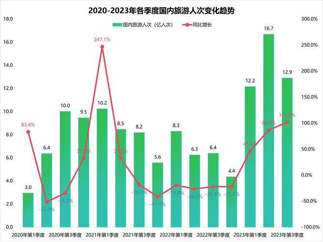 10月之后疫情/10月后或有疫情高峰-第2张图片 10月之后疫情/10月后或有疫情高峰-第2张图片