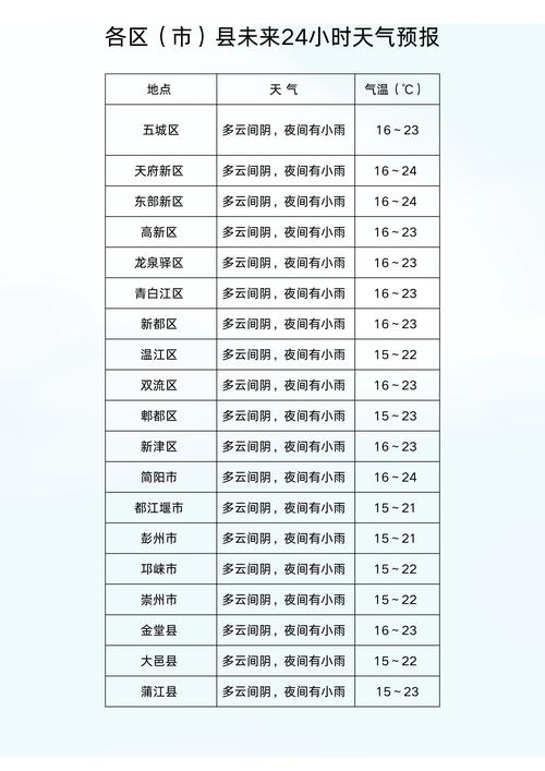 10月之后疫情/10月后或有疫情高峰-第4张图片 10月之后疫情/10月后或有疫情高峰-第4张图片