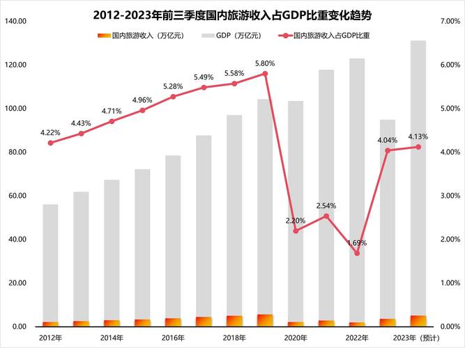 10月之后疫情/10月后或有疫情高峰-第5张图片 10月之后疫情/10月后或有疫情高峰-第5张图片