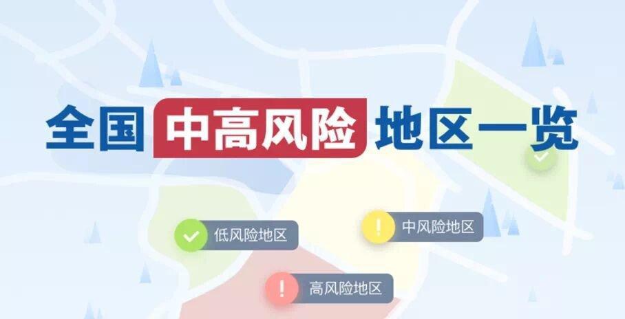 【2021疫情反弹,疫情反弹现状】-第8张图片 【2021疫情反弹,疫情反弹现状】-第8张图片