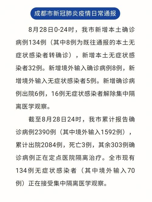 成都疫情最新消息(成都疫情最新消息中高风险地区)