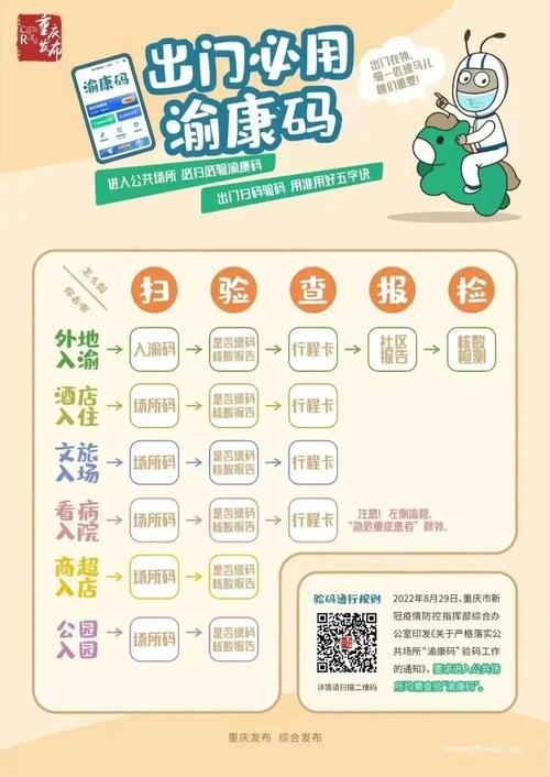安乐村疫情(安乐村属于哪个区)-第5张图片 安乐村疫情(安乐村属于哪个区)-第5张图片