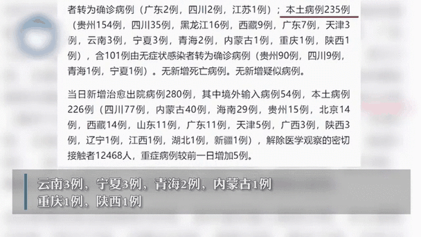 安康最近疫情/安康最新疫情