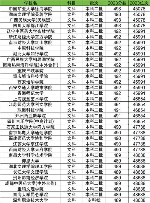 淮南2017高考车辆限行，淮南高考2021限行限号吗-第4张图片