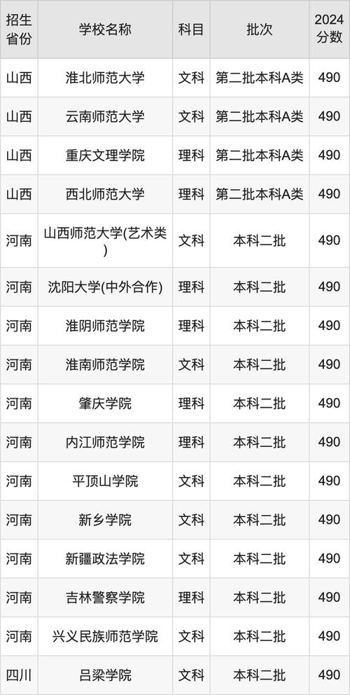 淮南2017高考车辆限行，淮南高考2021限行限号吗-第6张图片